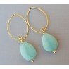 Oorbellen met facet mint groene Jade